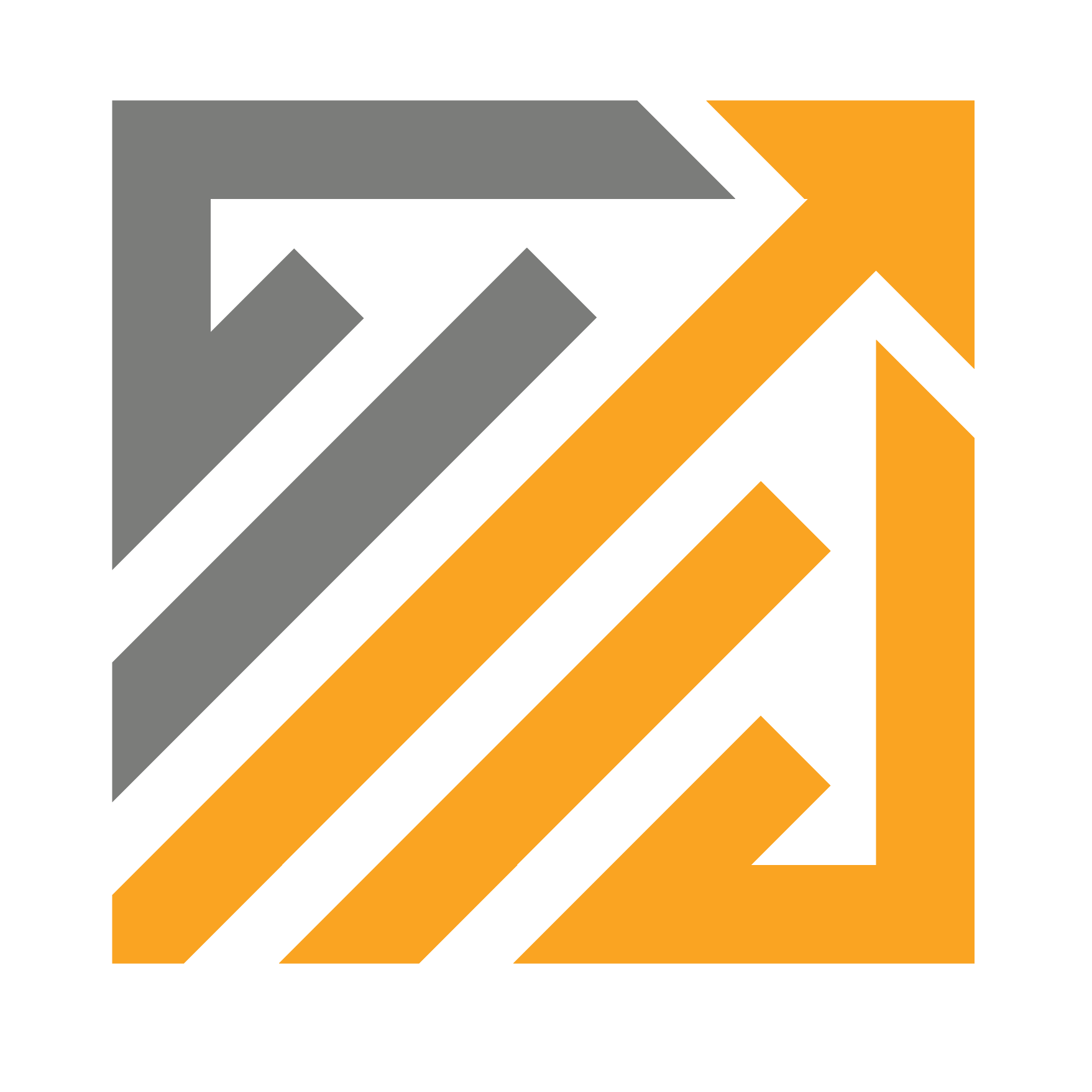 Make Money Trading